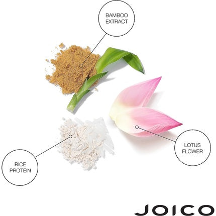 Joico Joifull Volumizing Conditioner for Unisex 33.8oz