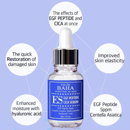 Egf Peptide-Enriched Facial Serum with Cica Centella Asiatica - Hydrating