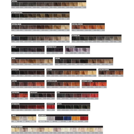 5.00 Fanola Colouring Cream 100ml - Intense Light Chestnut