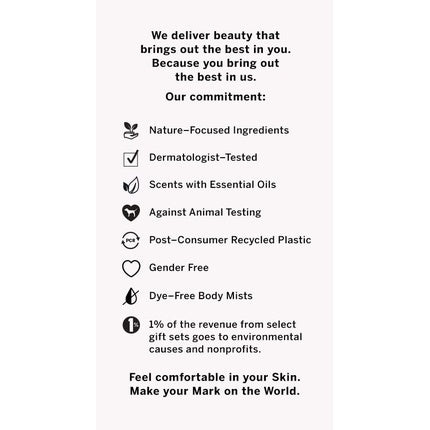 Victoria's Secret Pink Soft and Dreamy Fragrance Lotion