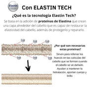 Giorgi Line Curl Foam with 24-Hour Hold Anti-Blowout