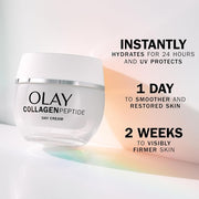 Olay Collagen Peptide Face Moisturizer Day Cream SPF 30 with Niacinamide and Antioxidant Vitamin E Advanced Anti-Aging Skin Care 50ml