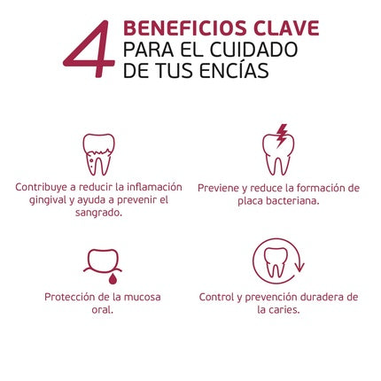 Sea4 Toothpaste for Gums Daily Use - Prevents