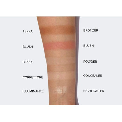 Pupa Never Without All In One Face Concealers 001 Light Skin