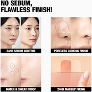 Tfit Translucent Set Finishing Powder Sebum Control Face Loose Powder Matte