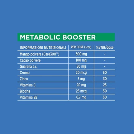 Somatoline Skinexpert Metabolic Booster Supplement