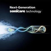 Philips Sonicare 5500 Electric Toothbrush with 2 Modes