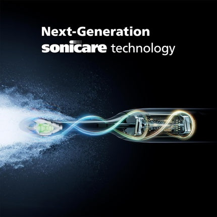 Philips Sonicare 5500 Electric Toothbrush with 2 Modes