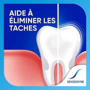 Sensodyne Sensitivity Treatment Toothpaste 2 x 75ml - Mint