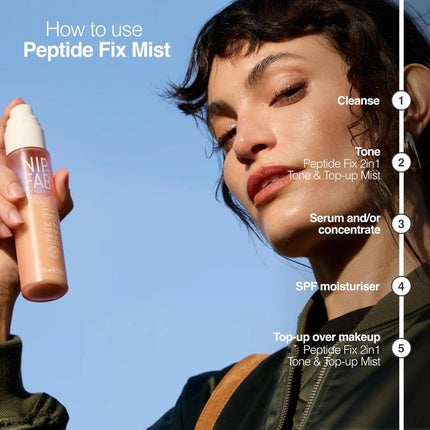 Nipfab Peptide Fix 2-in-1 Tone & Top-Up Mist SPF 50