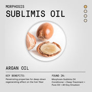 Framesi New Morphosis Hair Treatment Sublimis Oil Deep Treatment 250ml