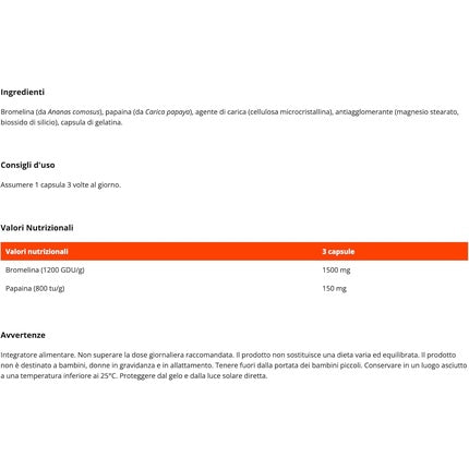 Gymbeam Bromelain Papain Digestive Enzymes
