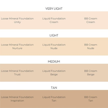 Inika Organic Foundation Trial Set Natural Mineral Essentials Kit Vegan