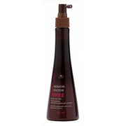 Keratin Spray 250ml for Smooth, Voluminous and Frizz-Free Hair