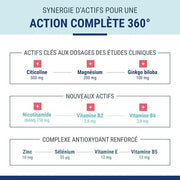Densmorememoptic Vision Memory Concentration Complete Formula