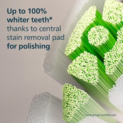 Philips Sonicare W2 Optimal White Genuine Replacement Toothbrush Heads