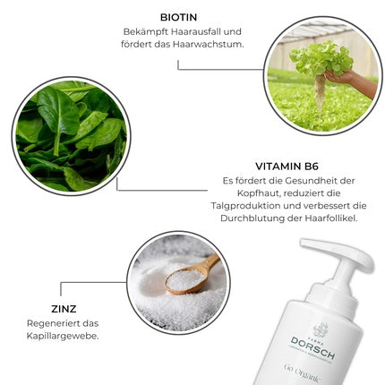 Farma Dorsch Shampoo Against Hair Loss for Women and Men