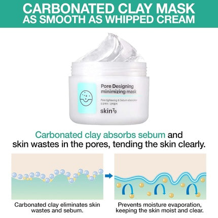 Skin79 Pore Designing Minimizing Mask