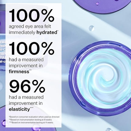 StriVectin Hyaluronic Tripeptide Gel-Cream for Eyes 15ml