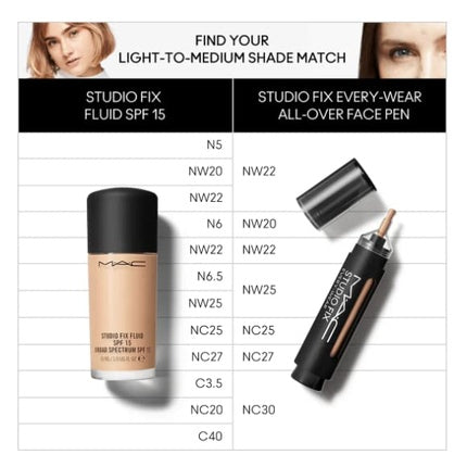 Mac Studio Fix Every Wear All Over Face Pen NW22