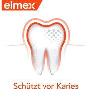 Anti-Caries Professional Junior Toothpaste 75ml