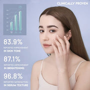 Korean Eye Serum for Under Eye Hydrating Anti-Aging Wrinkles Firming Puffy Eyes