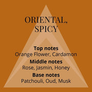Milton Lloyd Colour Me Oud EDT Spray for Men 50ml