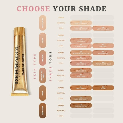 Dermacol Full Coverage Liquid Makeup Matte Foundation with SPF 30