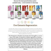 Energy Vironal Energy 300g