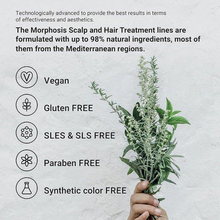 Framesi New Morphosis Hair Treatment Line Balance Shampoo 1000ml