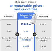 Eqqualberry Swimming Pool Face Toner 300ml Moisturising and Soothing Facial