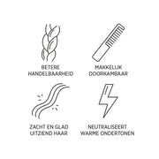 System Professional Man Silver Shampoo 250ml