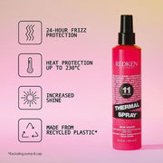 REDKEN Thermal Spray for Heat Styling Reduces Frizz for Glossy Shine 250ml