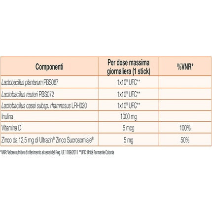 Triderm AD Pro Skin 30 Stick