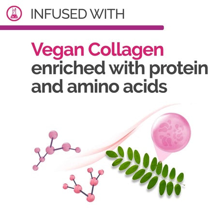 Novex Collagen Infusion Hair Mask 400ml