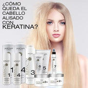 Postquam Keratin Hair Lotion 400ml