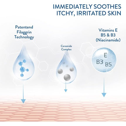 Cetaphil Pro Itch Prone Skin Body Wash 295ml with Shea Butter - Vegan Friendly