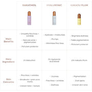 INIKA Hyaluronic Hydration Complex