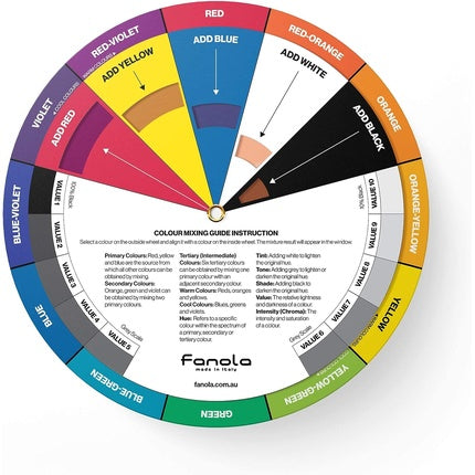 Fanola Toner Silver 100ml