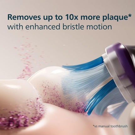 Philips Sonicare G3 Premium Gum Care Genuine Replacement Toothbrush Heads