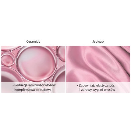 Schwarzkopf Gliss Liquid Silk Shampoo for Dull and Brittle Hair 400ml