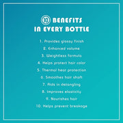 It's A 10 Miracle Blow Dry Glossing Shampoo for Unisex 10oz