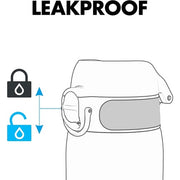 Ion8 Leak Proof 1 Litre Water Bottle with Times to Drink BPA Free 1000ml 32oz OneTouch 2.0 Blue & Pink