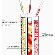 Kérastase Genesis Fondant Renforateur 75ml