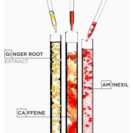 Kérastase Genesis Fondant Renforateur 75ml