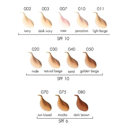 Pupa Active Light Foundation 080 Dark Brown