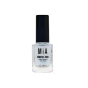 Ma Nail Polish Matt Effect