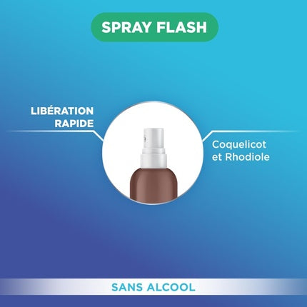 Forte Pharma Forte Zen Flash Spray Adult Food Supplement for Relaxation