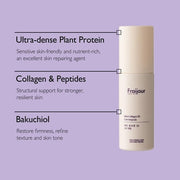 Retin-Collagen 3D Core Ampoule Anti-Aging Serum with Stabilized Retinal 29ml