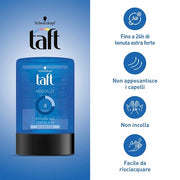 Testanera Taft Gel Absolut Fixing 300ml 10.58oz